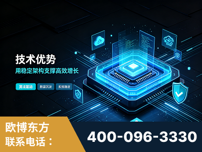 京山-技术优势：全网语义优化先驱者，自研多个系统确保技术先进性